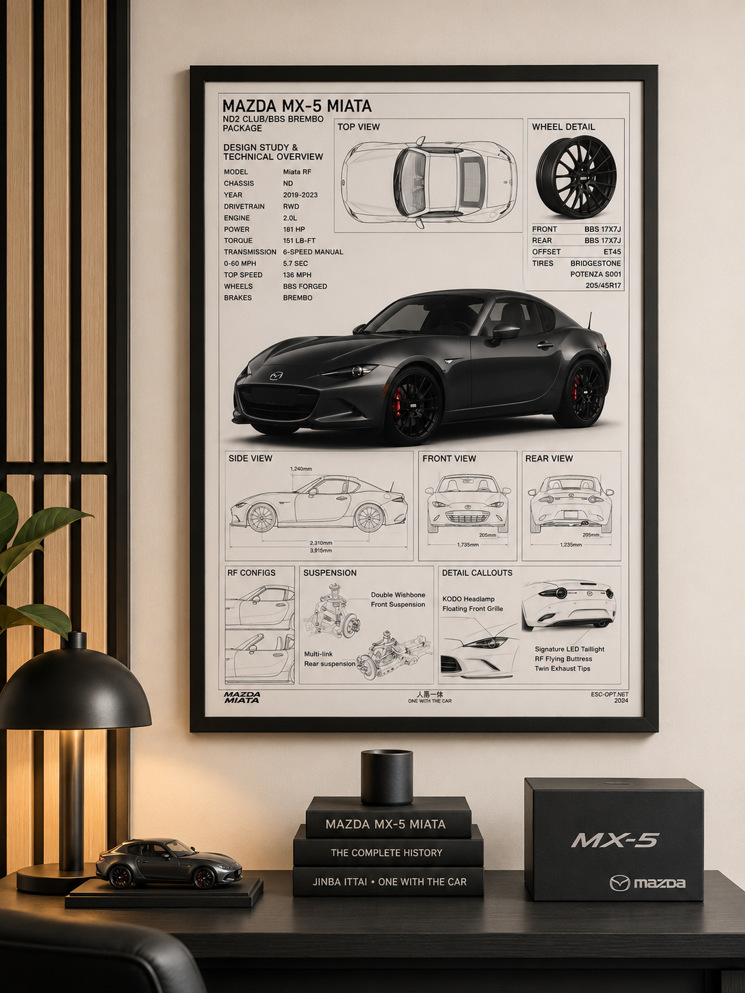 Mazda MX-5 Miata RF Blueprint Premium Photo Print