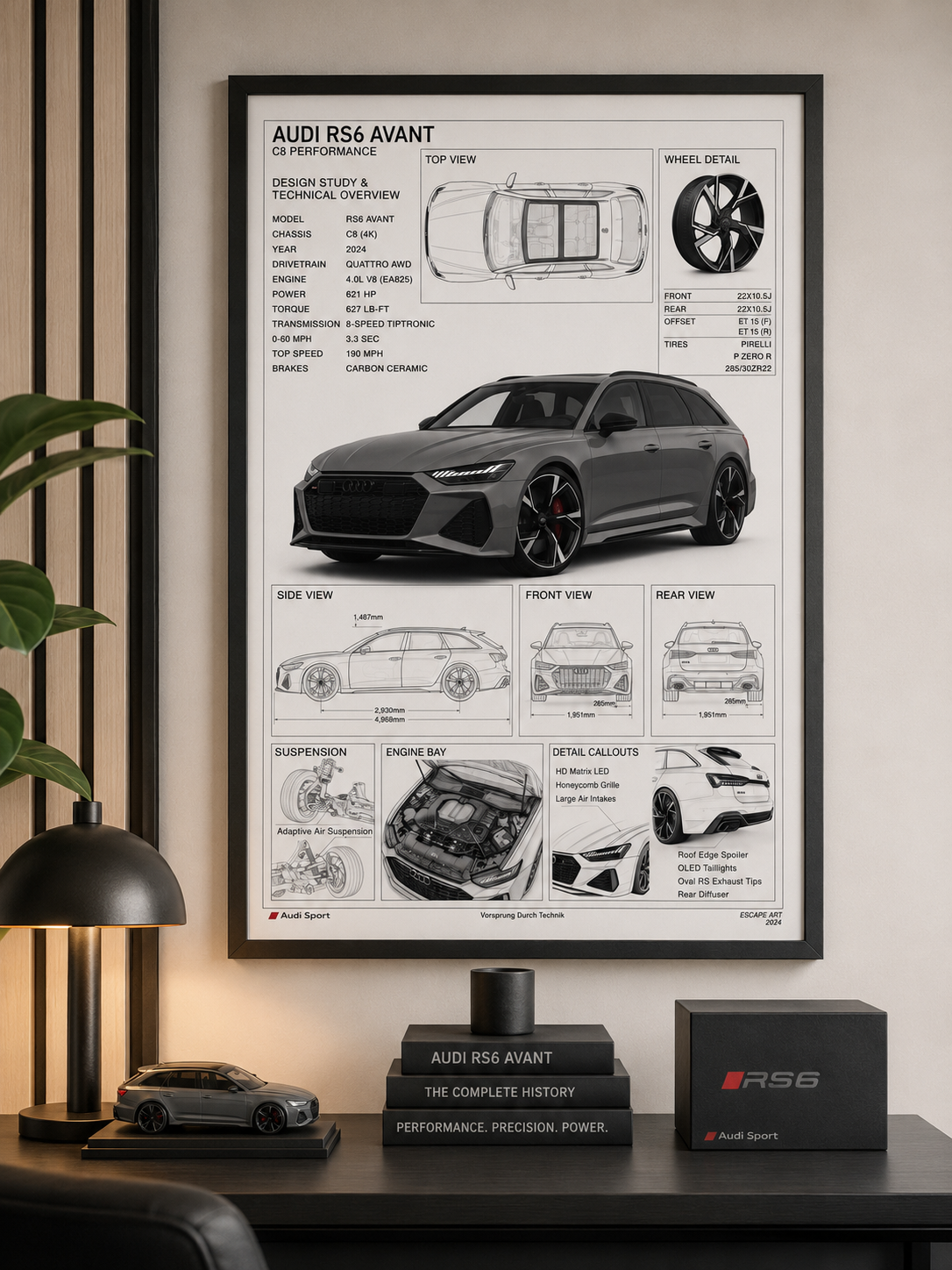 Audi RS6 Avant Performance Technical Blueprint Fine Art Print
